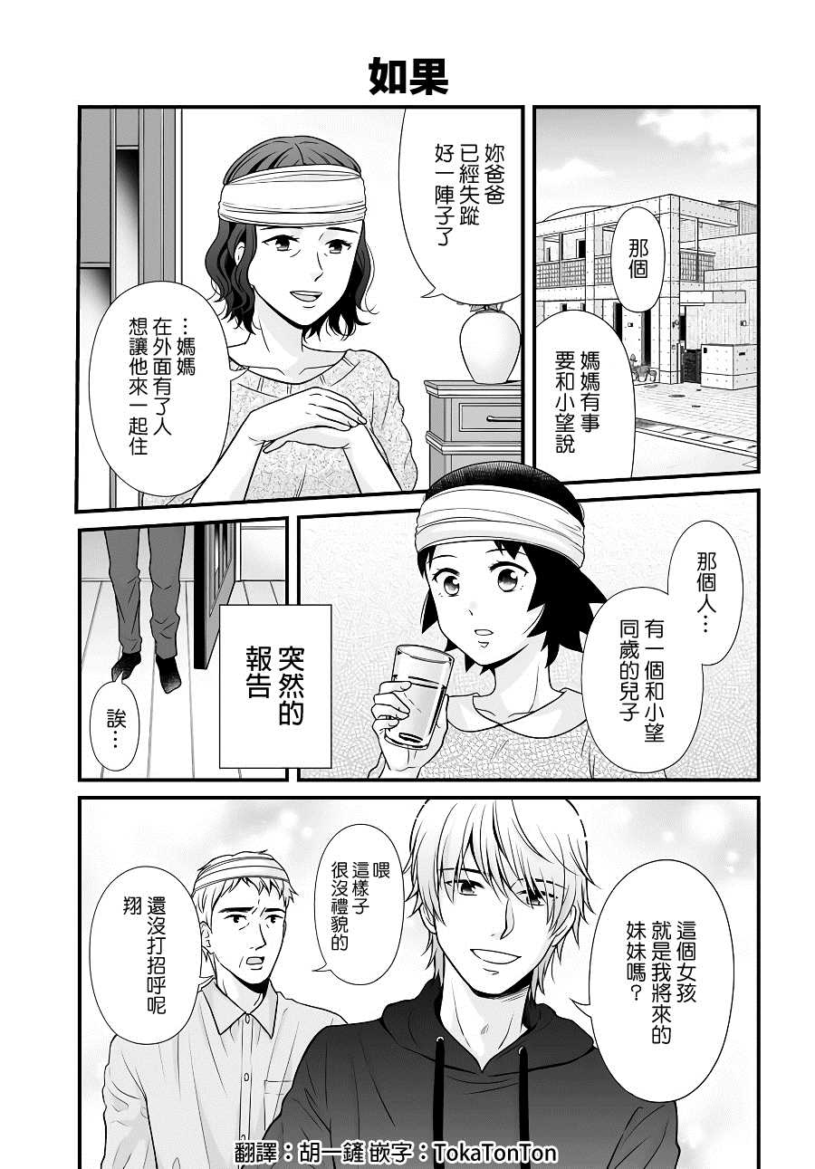 女高中生的虚度日常全12集漫画,第96话如果1图