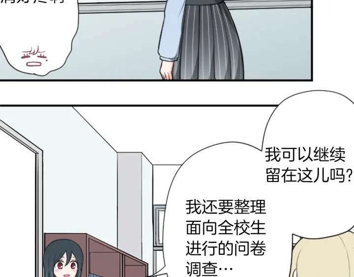 公主的世界不需要王子漫画,第153话 调查问卷1图