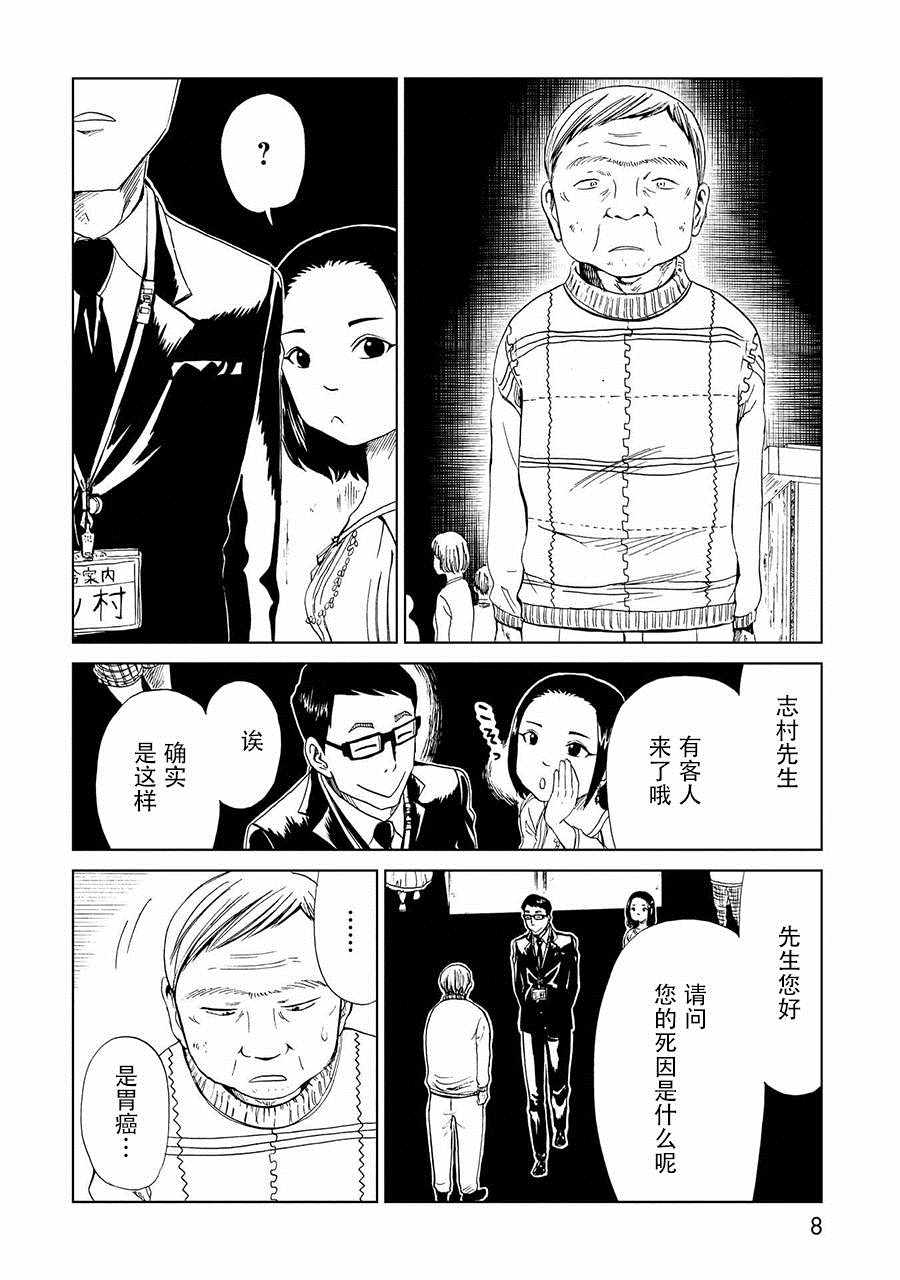 死役所动画漫画,第16话4图