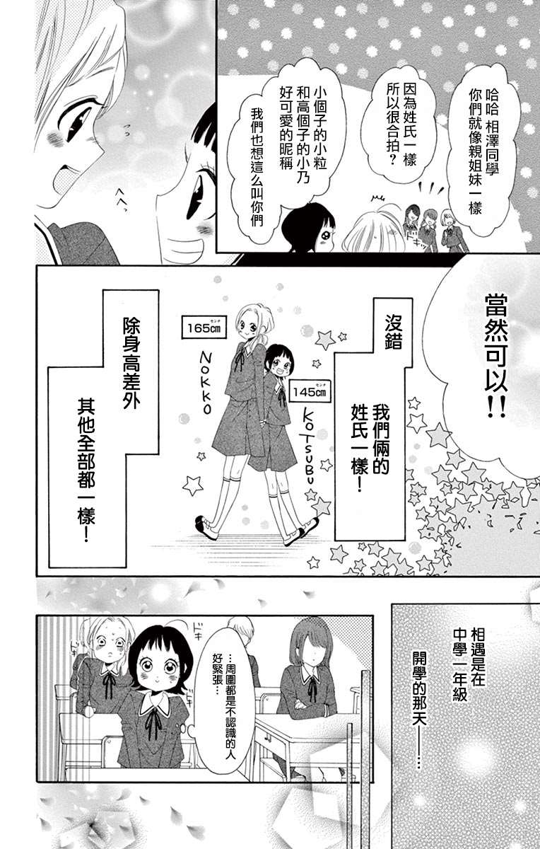 青涩之恋在线完整版漫画,第09卷番外4图