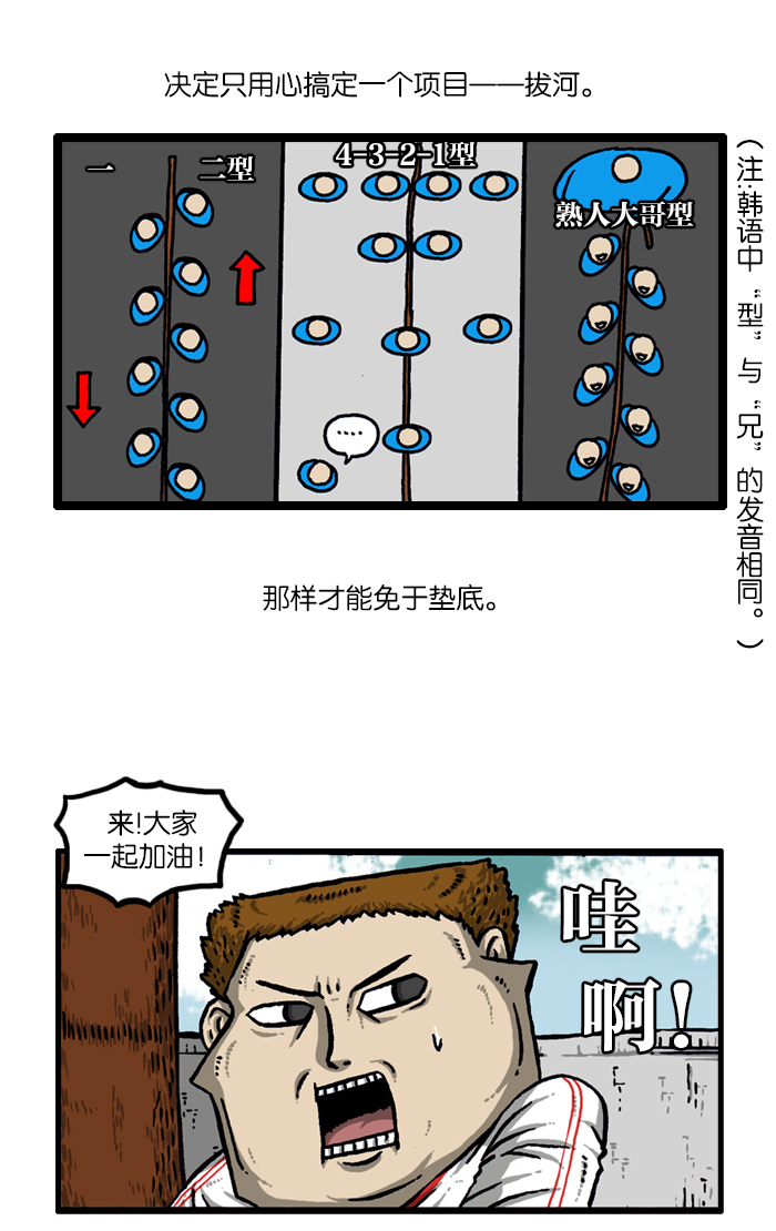 更新最快的语音软件漫画,[第917话] 初中生-意外的旅程-3图