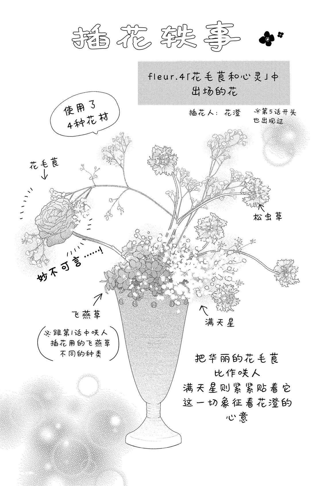 吻开一朵花漫画,番外31图