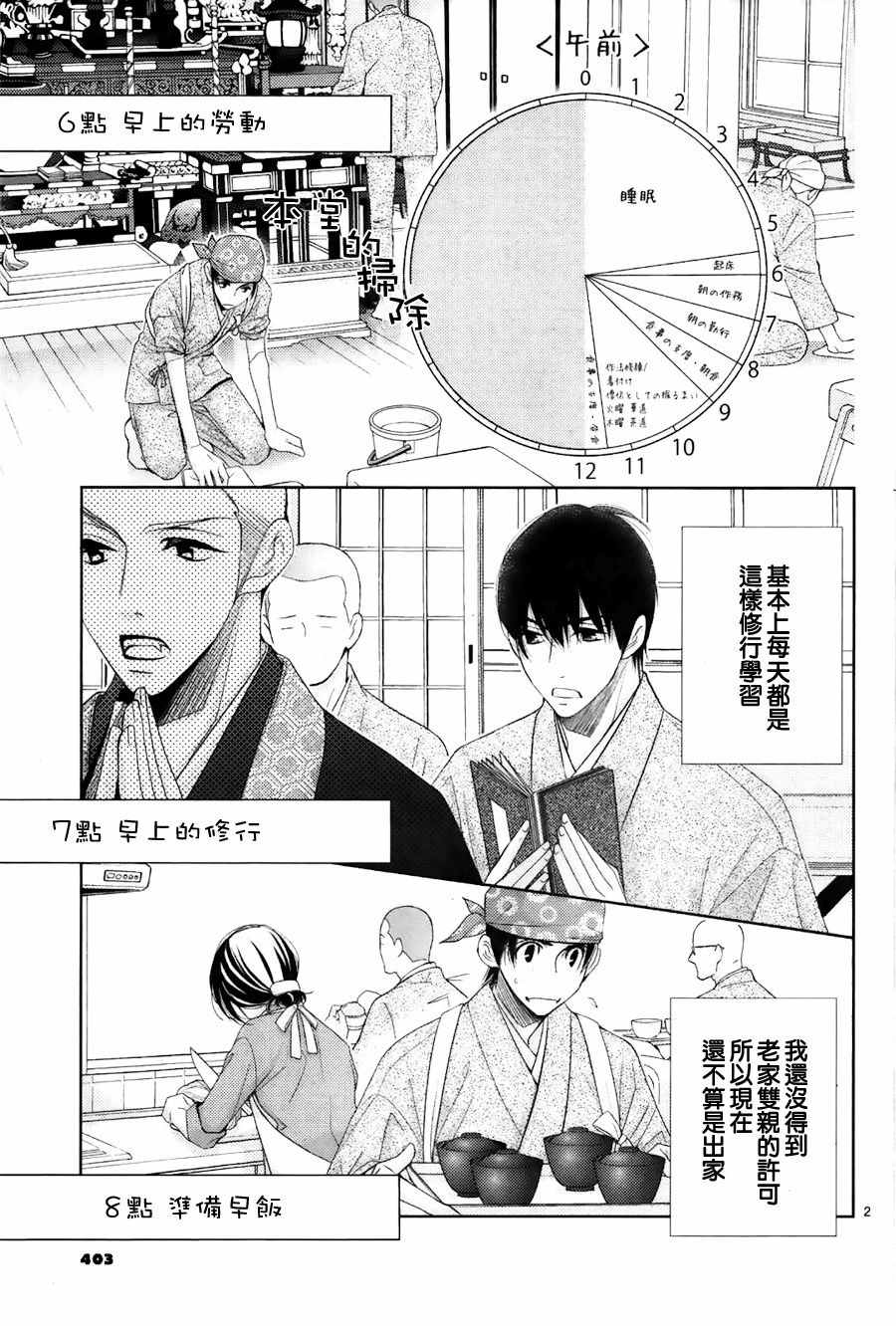 朝5晚9动漫漫画,番外：见习僧的一日2图