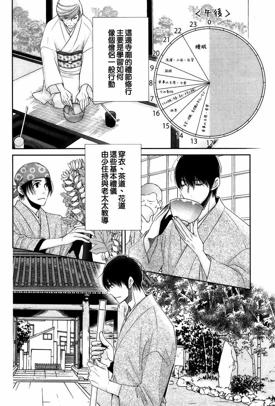 朝5晚9动漫漫画,番外：见习僧的一日3图