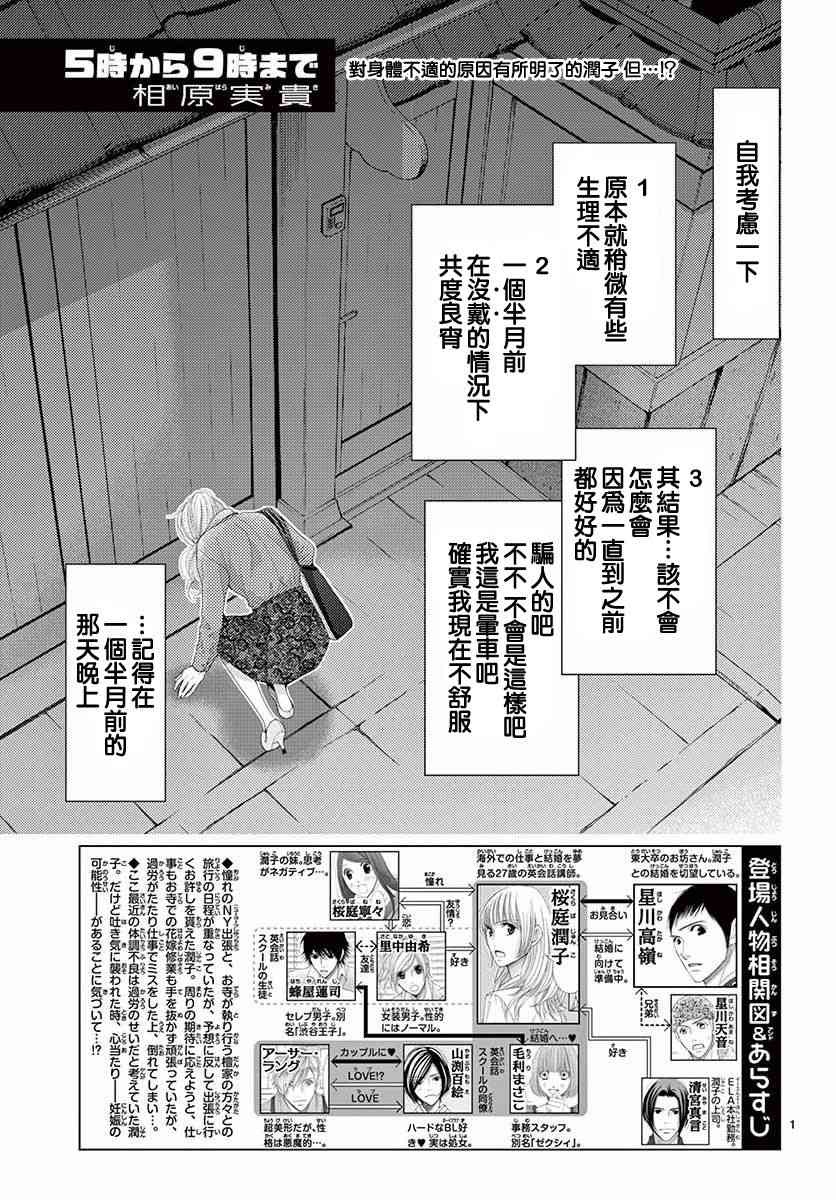 朝5晚9帅气和尚爱上我在线观看漫画,第78话1图