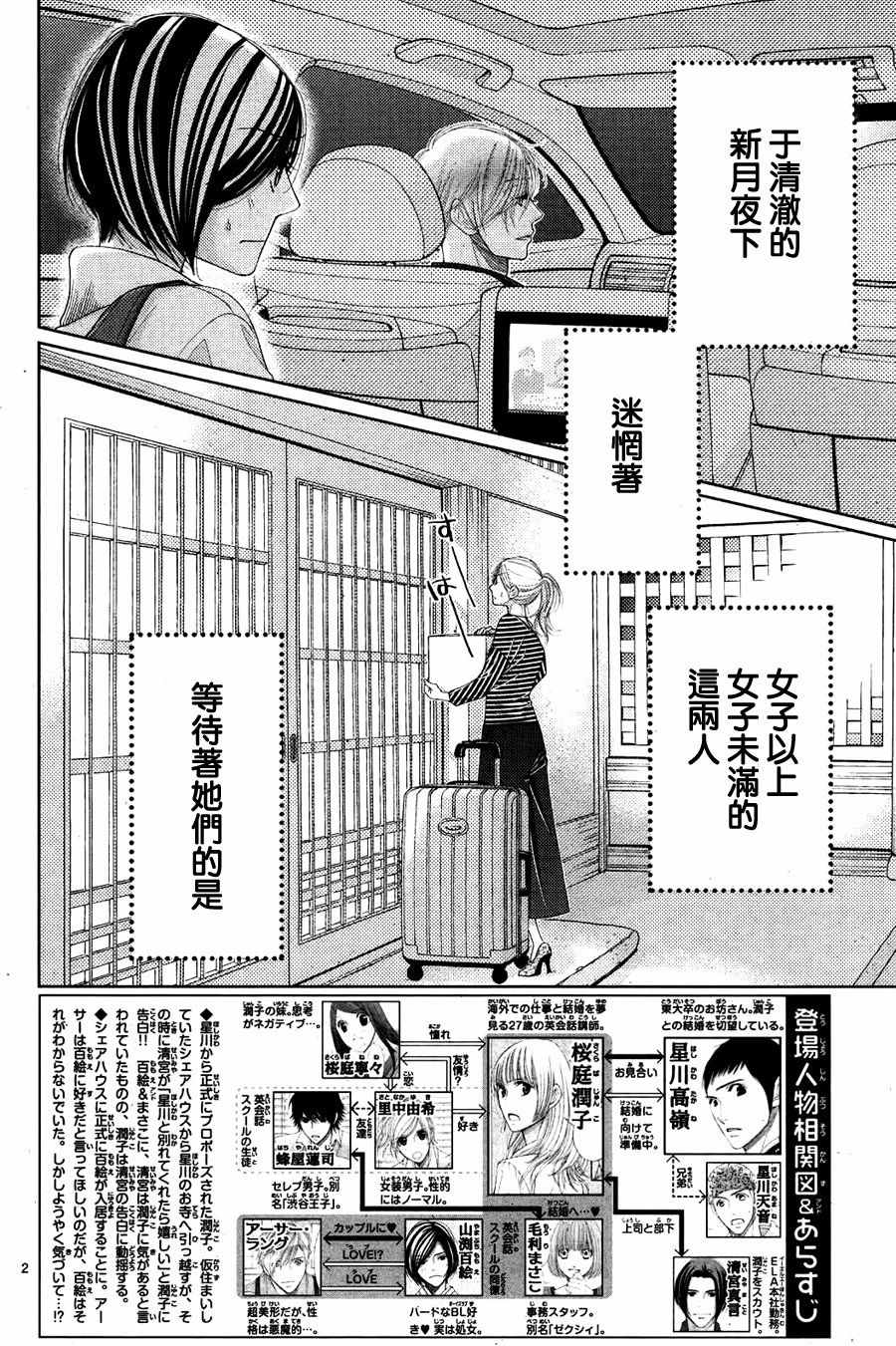 朝5晚9帅气和尚爱上我在线观看漫画,第67话2图