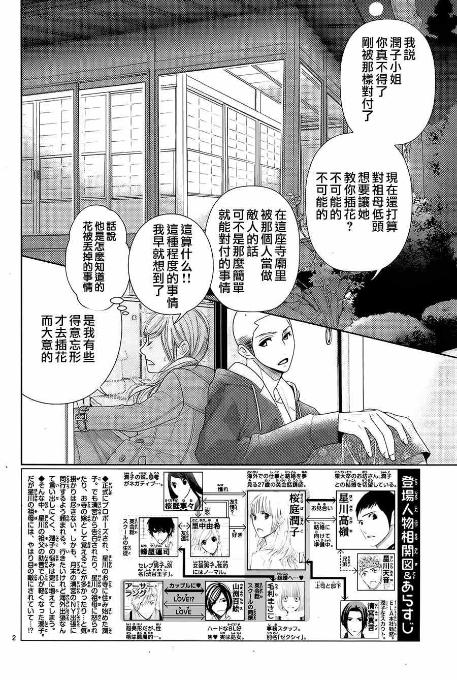 朝5晚9帅气和尚爱上我漫画,第71话2图