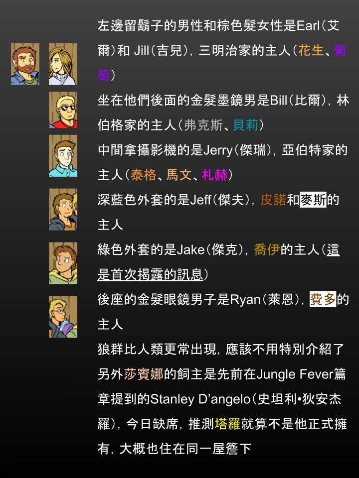 Housepets!漫画,第924话3图