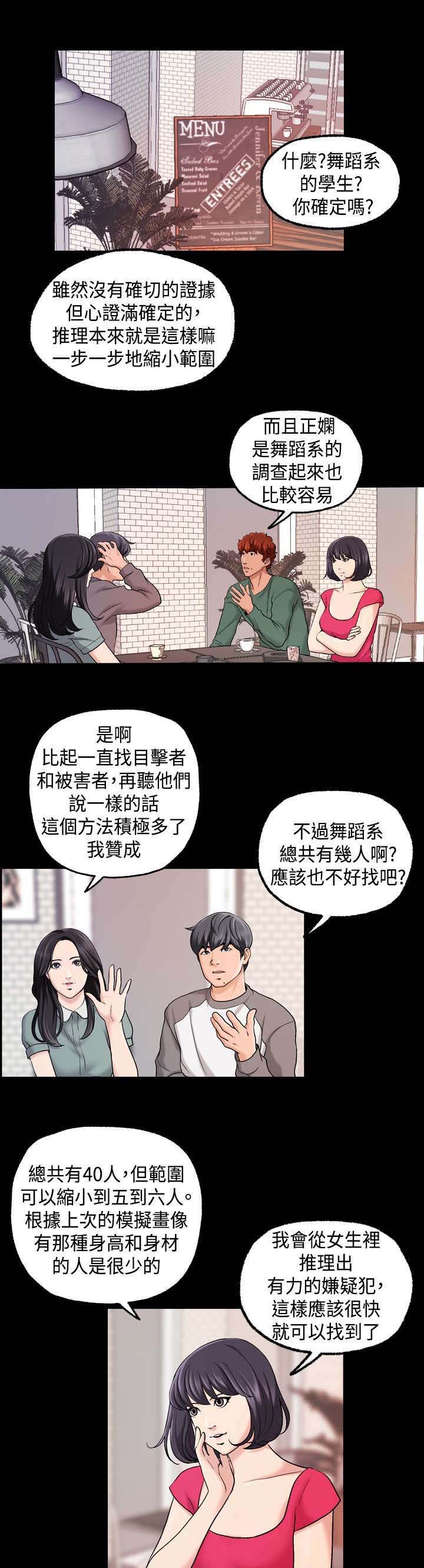 宿舍怪谈女生宿舍漫画,第28章：缩小范围3图
