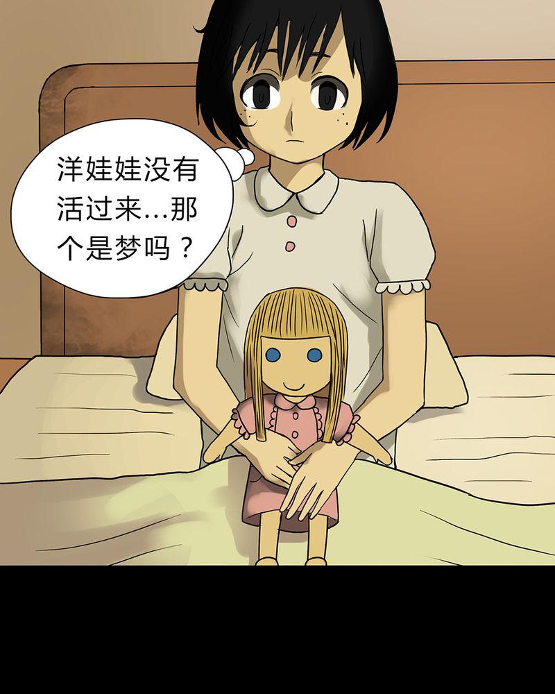诡中有诡漫画,第18章：玩物伤志（下）5图