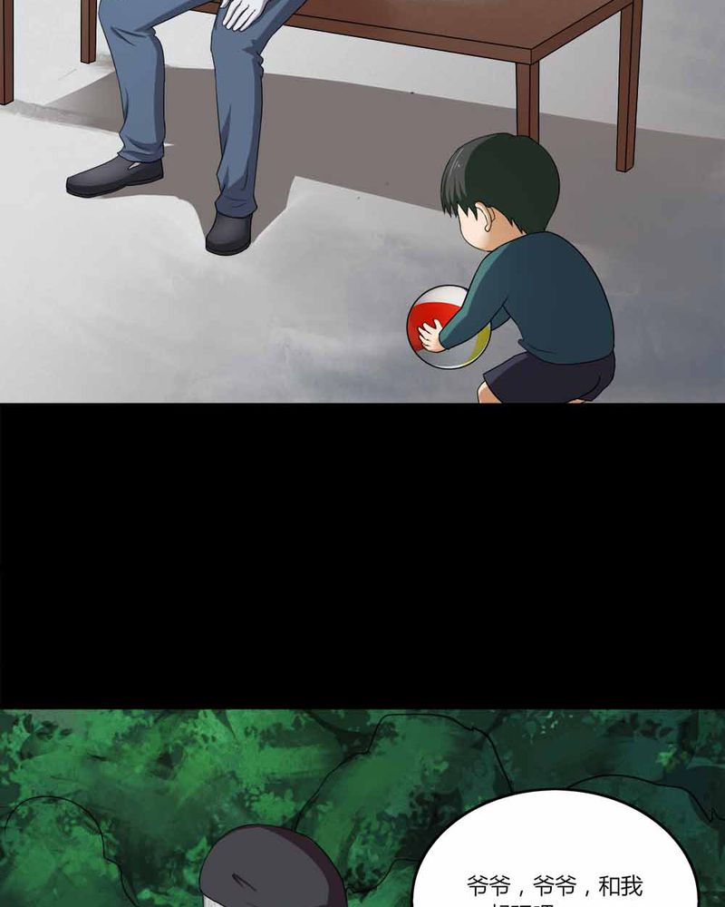 诡中有诡漫画,第140章：二重之身（上）4图