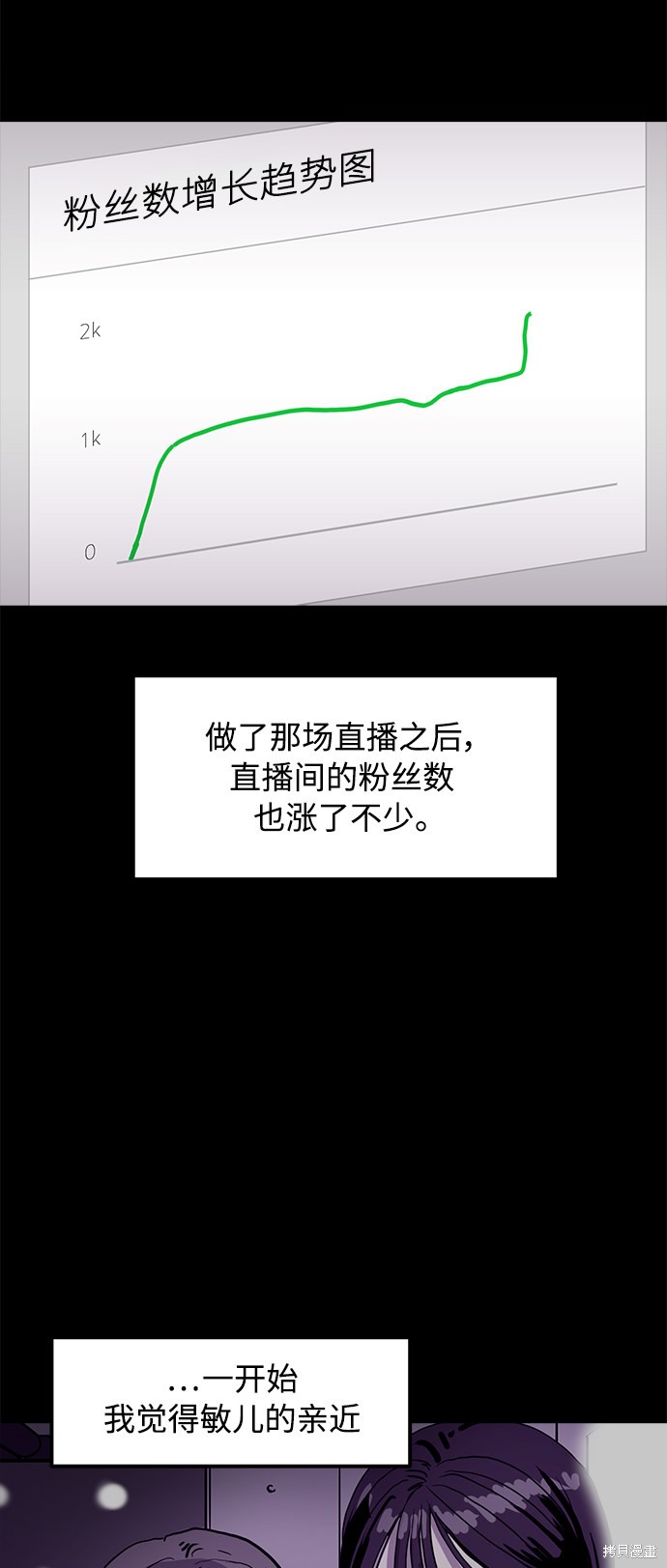 秀熙live结局漫画,第13话3图