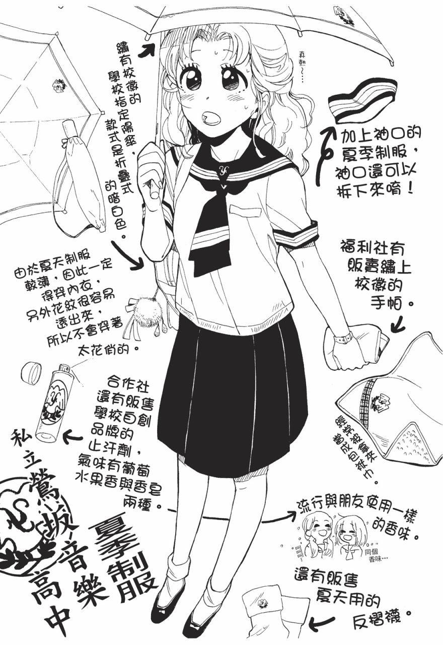恶作剧蝴蝶漫画,1卷后记2图