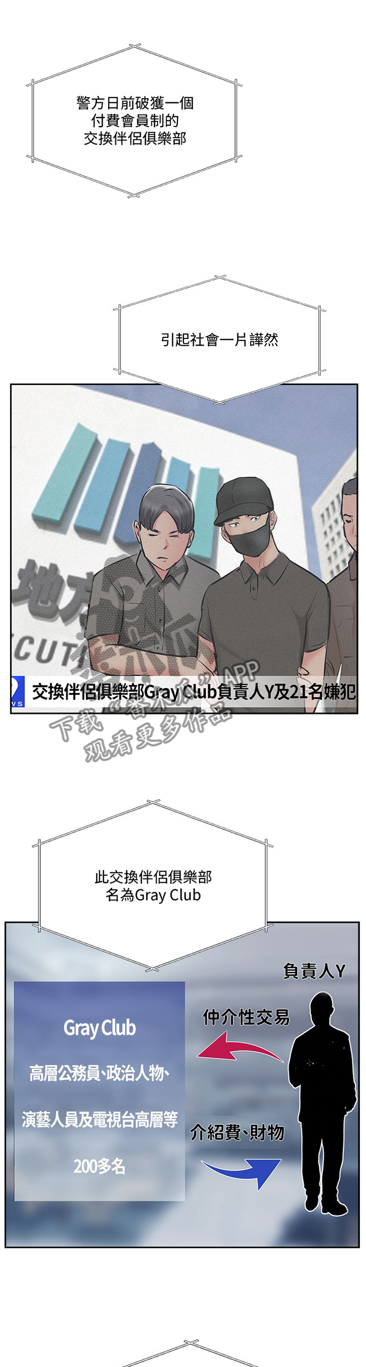 真爱之旅直播漫画,第62章：尘埃落定5图
