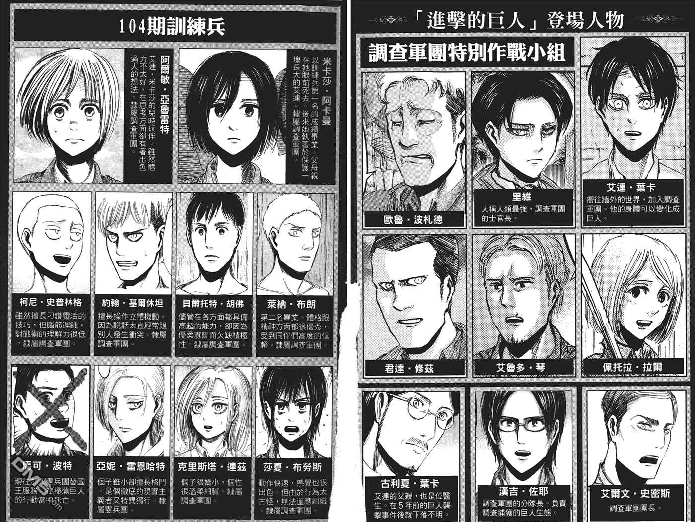 进击的巨人第一季在线观看免费观看完整版漫画,第7卷3图