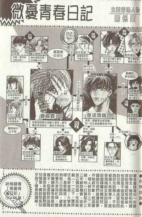微忧青春日志漫画漫画,第19卷5图