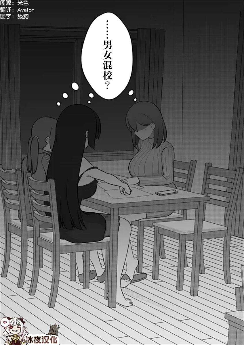 穿越到男女比例1:39的平行世界漫画,第30话2图