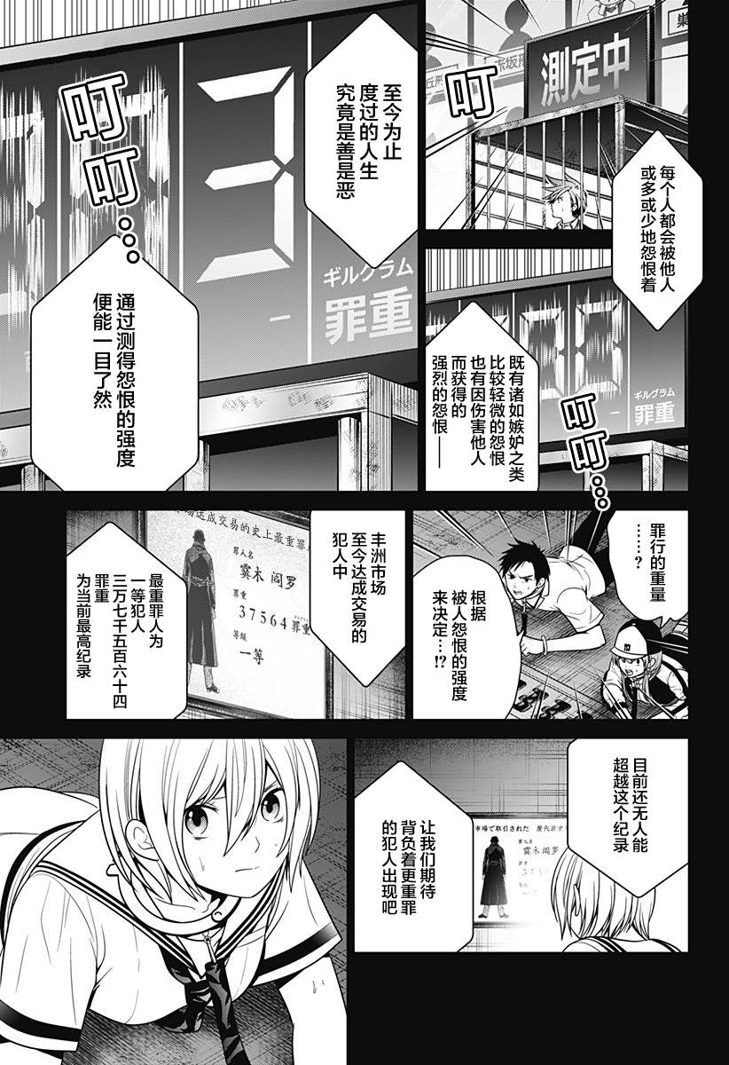 深东爱尔眼科能用少儿医保吗漫画,第11话 犯人拍卖5图