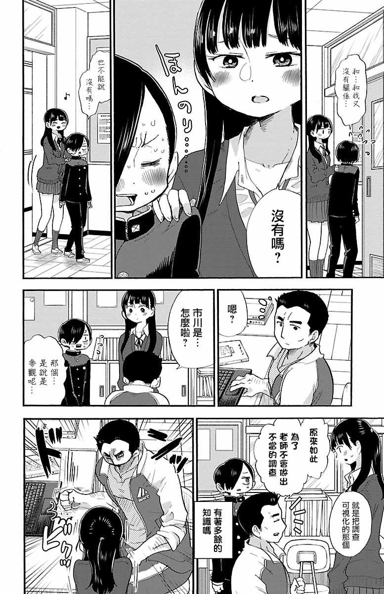 我心里危险的东西在线全集免费播放漫画,第20话4图