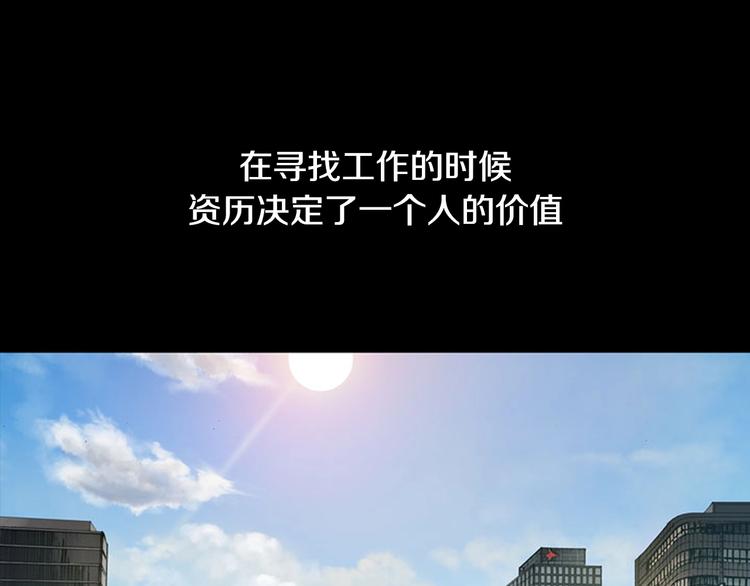 次元雇佣兵正版漫画,第1话 灵就业网站1图