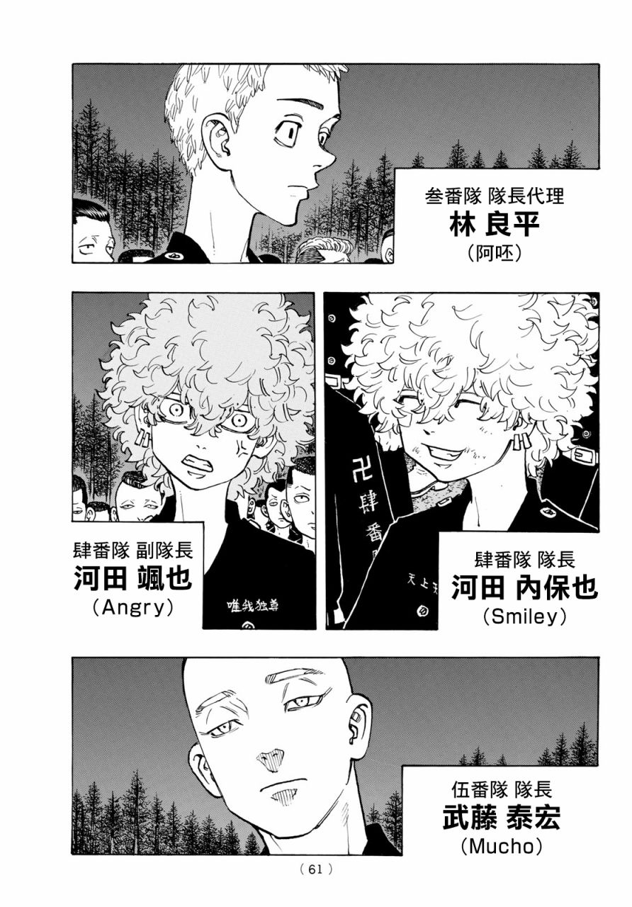 东京复仇者3天竺篇漫画漫画,第130话5图