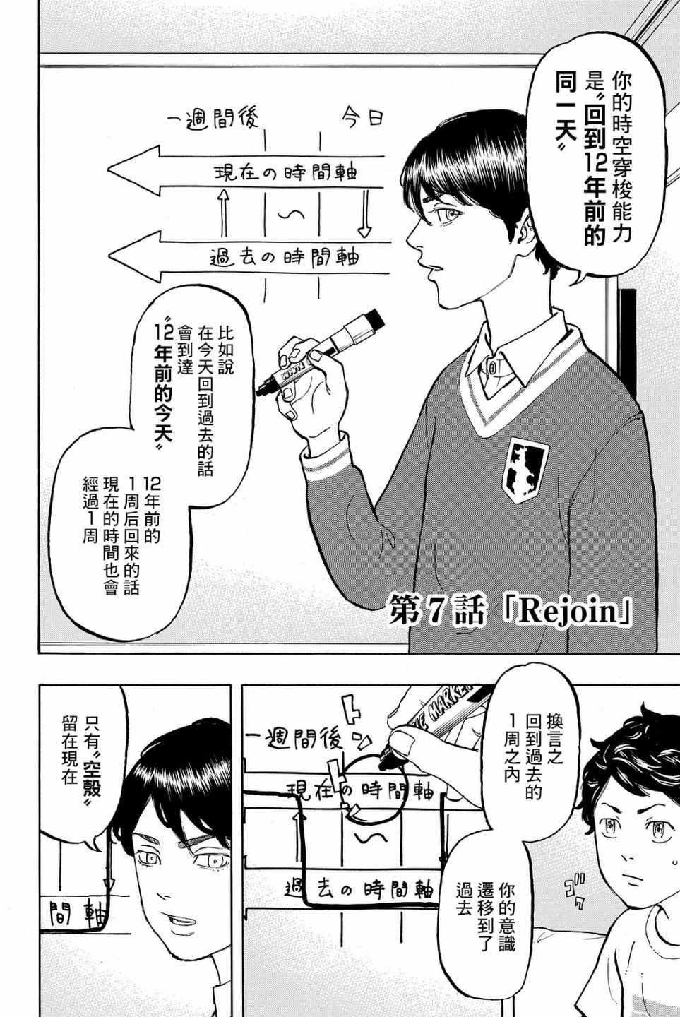 东京复仇者3天竺篇漫画漫画,第7话2图