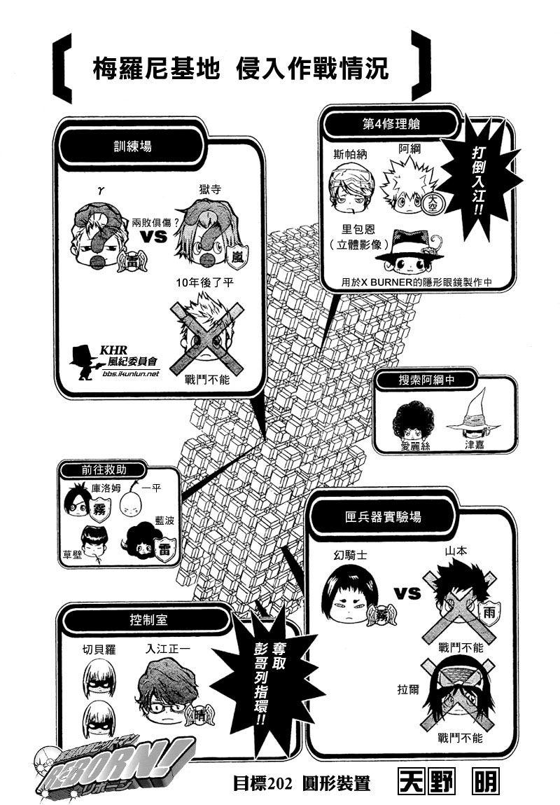 家庭教师电影免费在线观看漫画,第202话1图