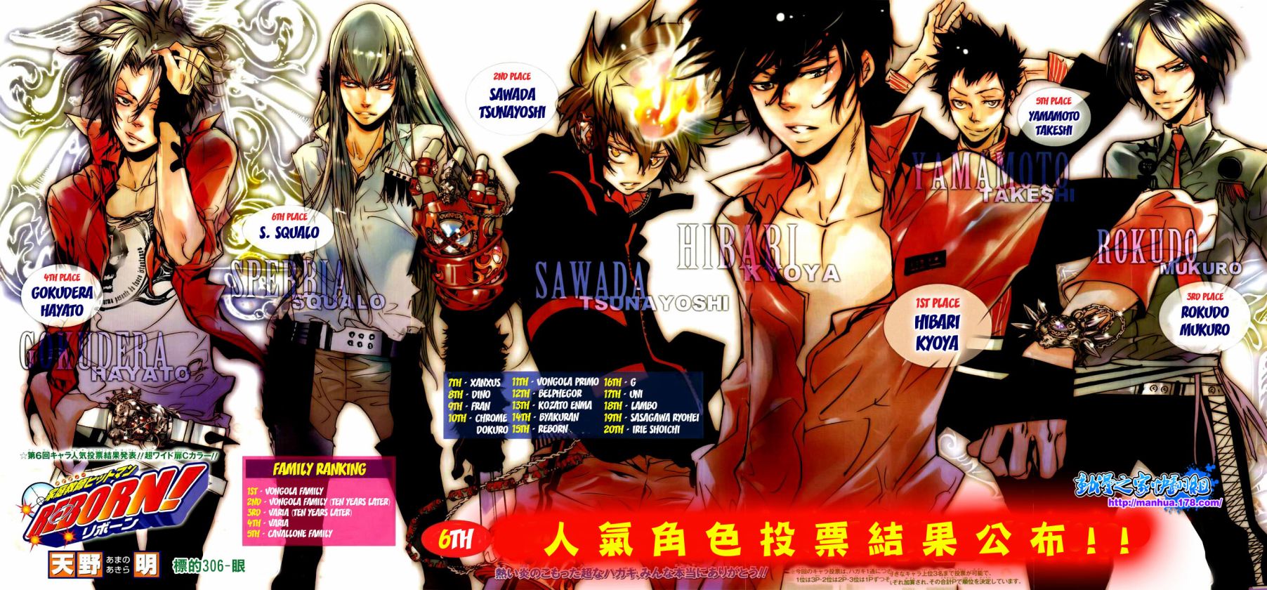 家庭教师电影免费在线观看漫画,第306话1图