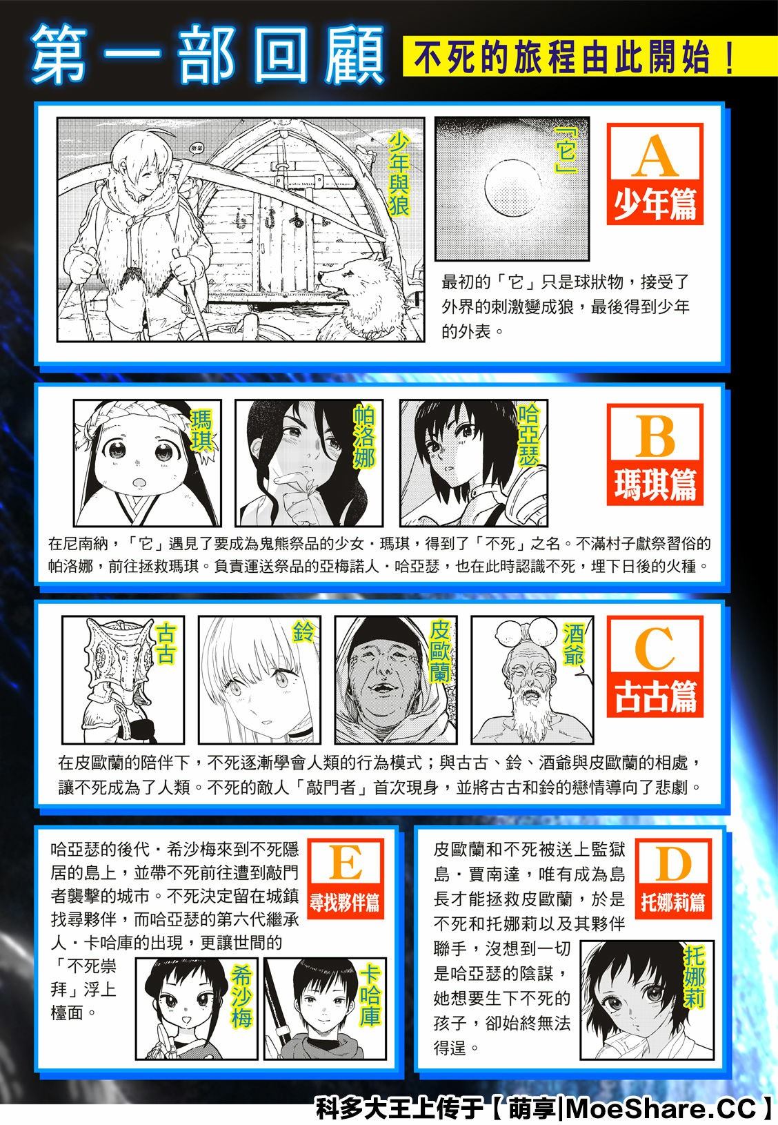 致不灭的你第二季动漫在线观看漫画,第117话安稳的世界2图