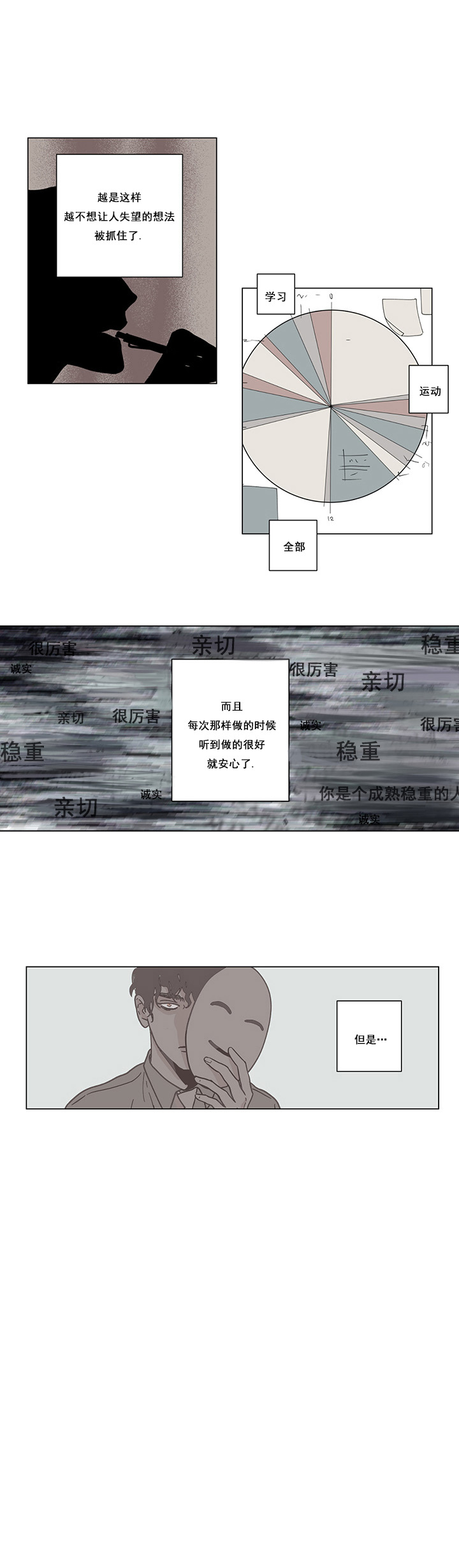 百分百的手势怎么做漫画,第4话3图