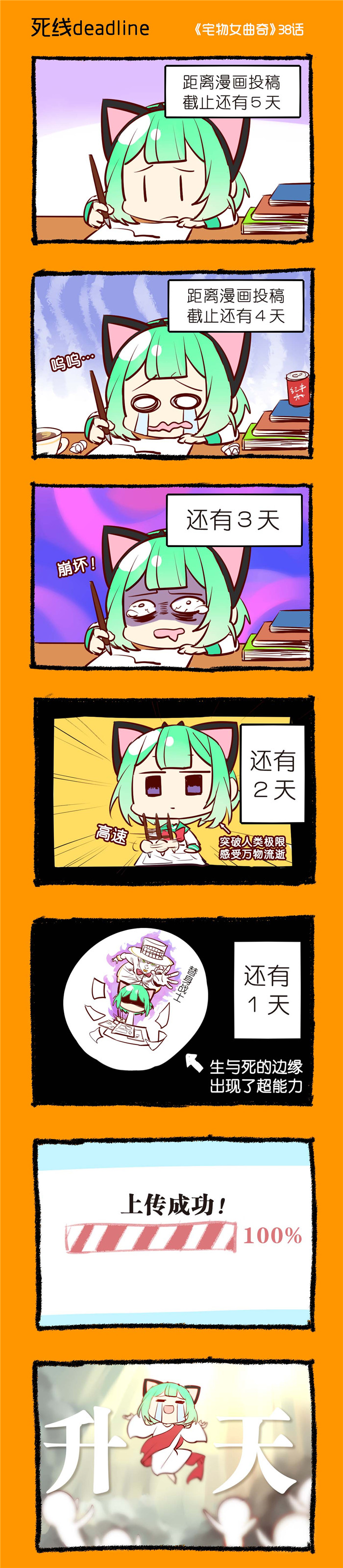 宅物女漫画,第38章：死线deadline1图