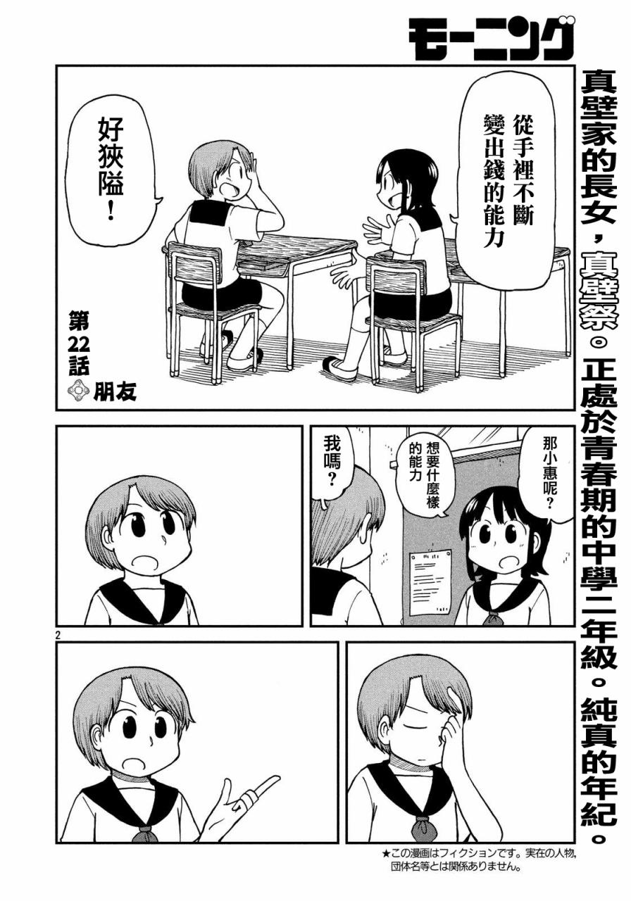 city work漫画,第22话朋友2图