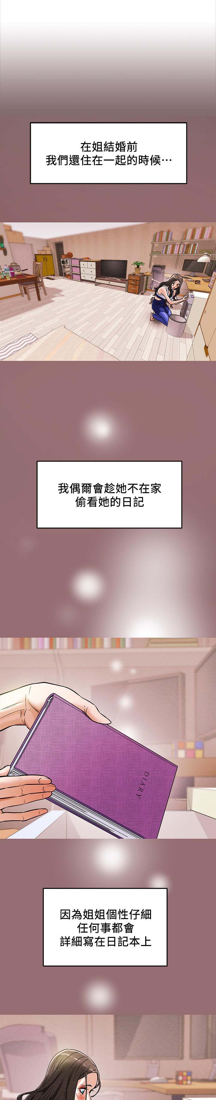 快穿主神攻略计划漫画,第12章：日记5图