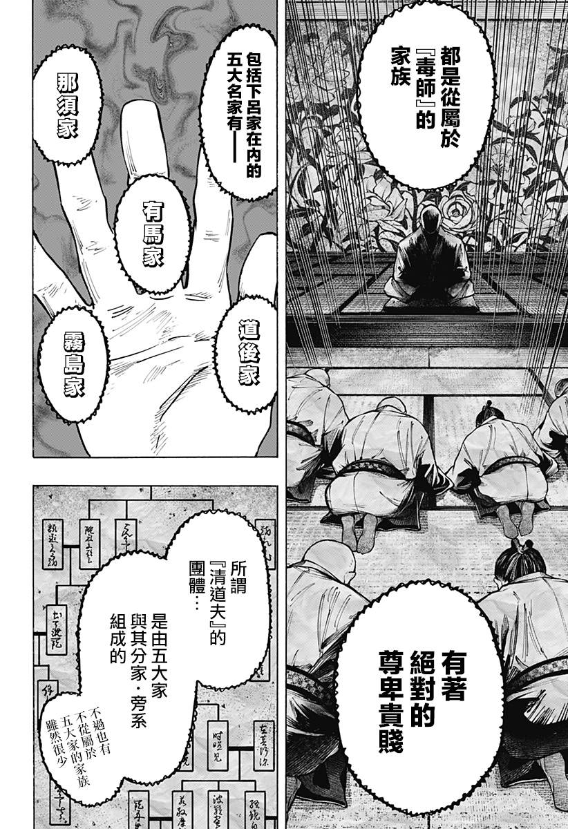 婚姻毒素女主漫画,第23话4图