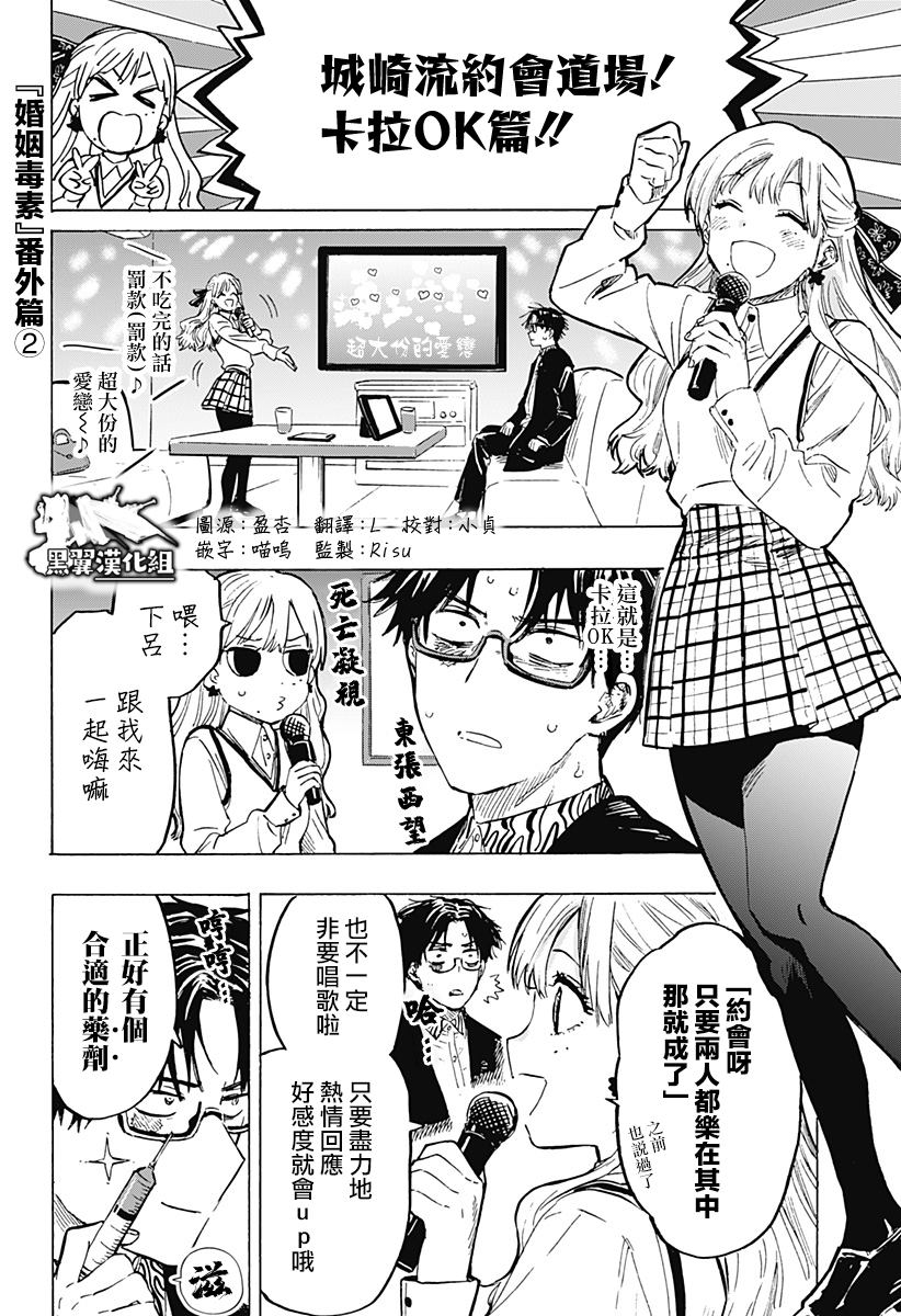 婚姻毒素女主漫画,番外篇21图