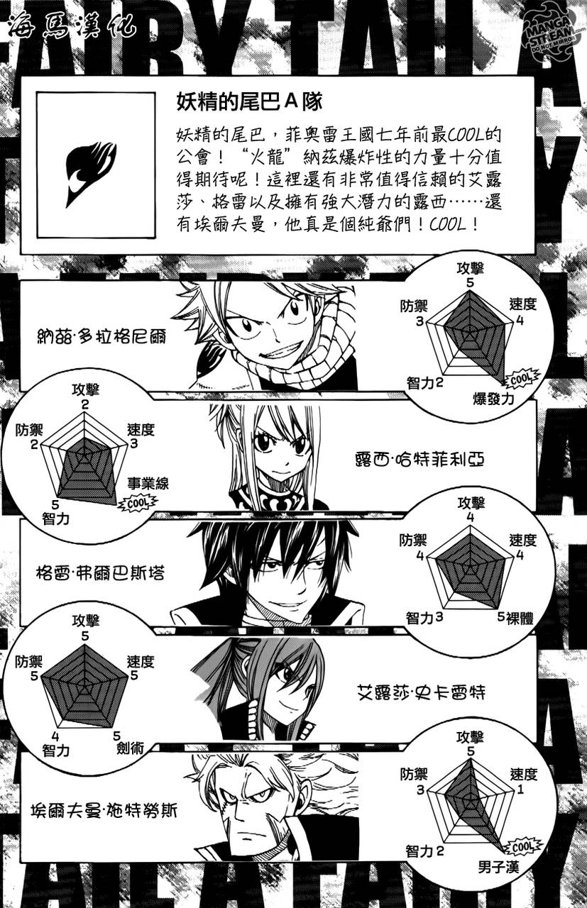 大魔斗演武特刊0