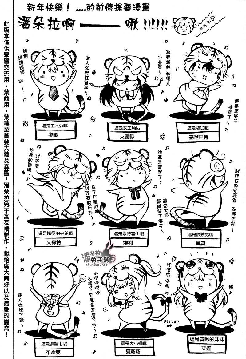 潘朵拉之心人物百科漫画,第45话1图