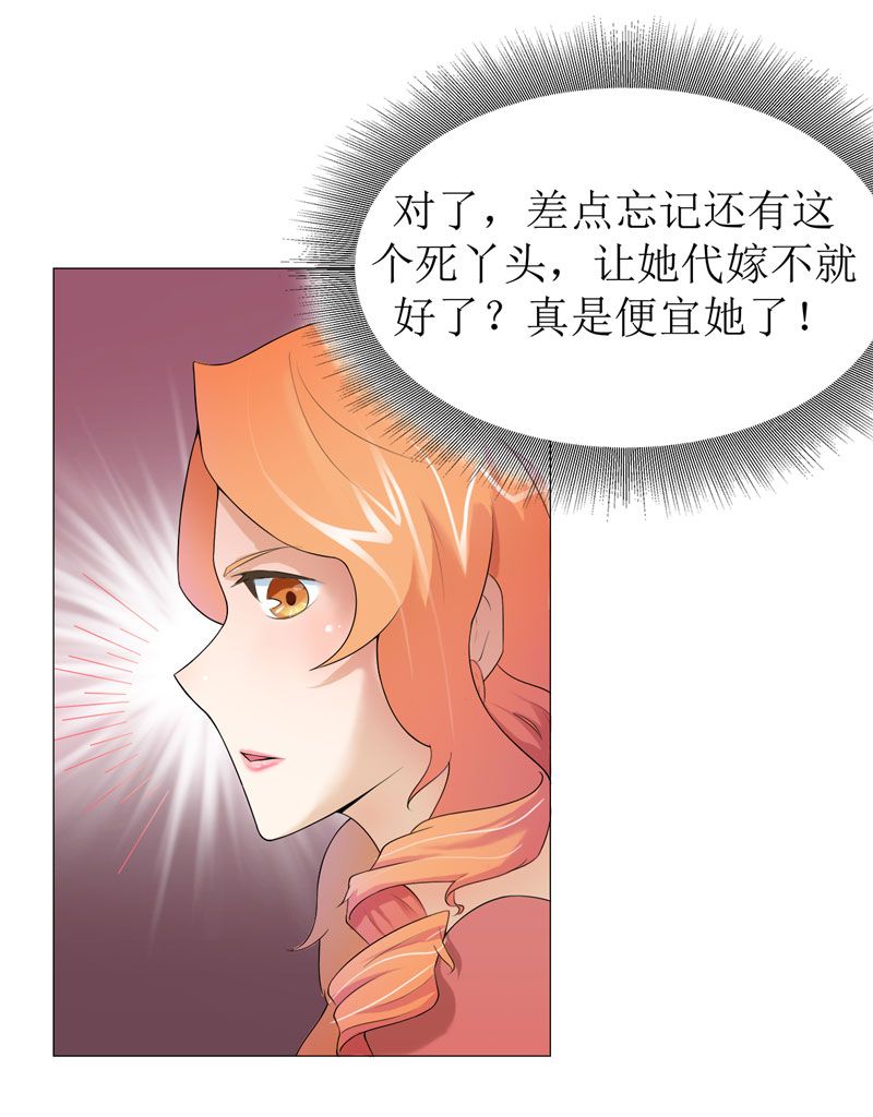 总裁的替嫁新娘~漫画,第1章：替姐姐嫁总裁1图