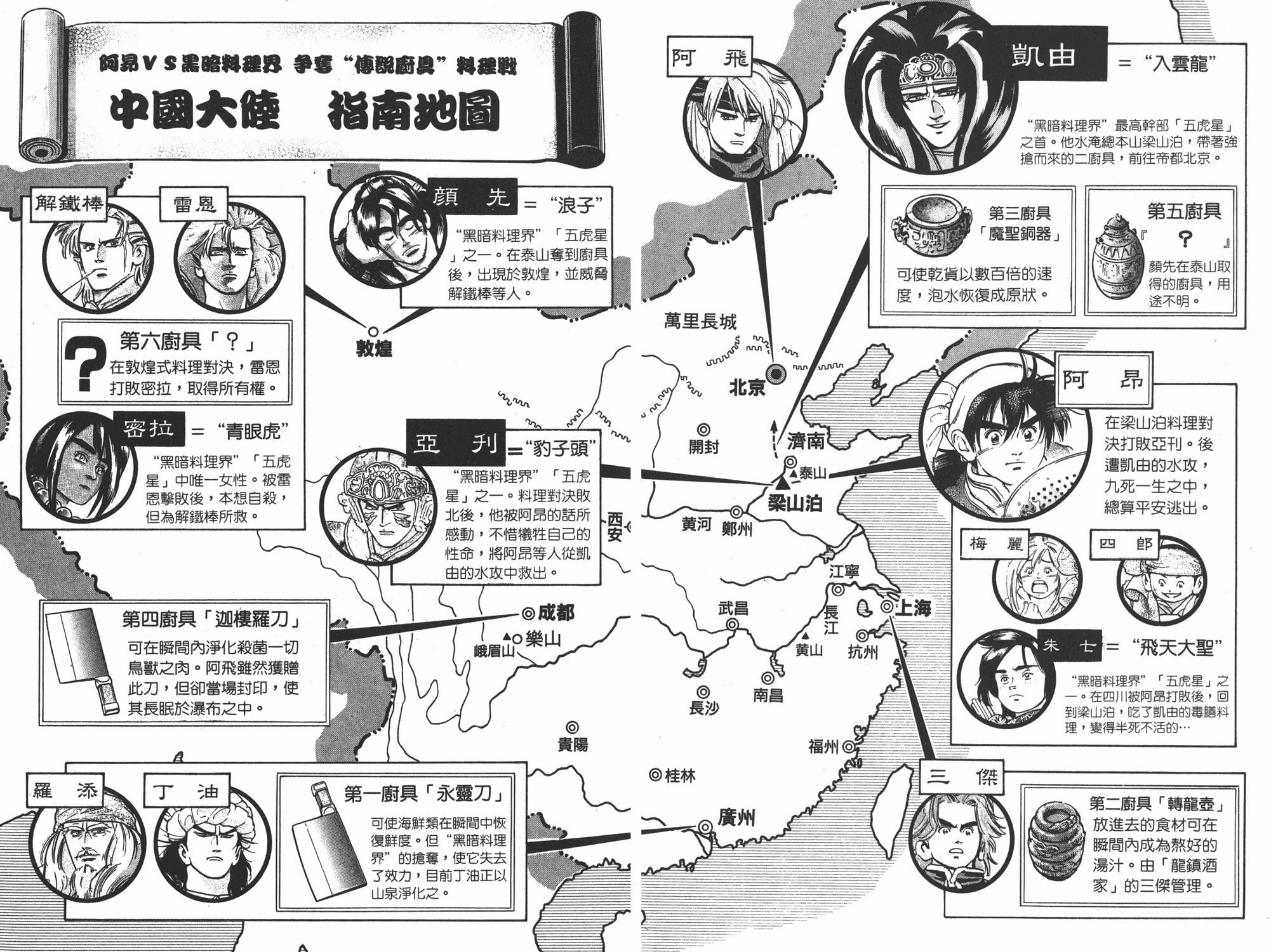 中华小当家叫什么名字?漫画,第17卷2图