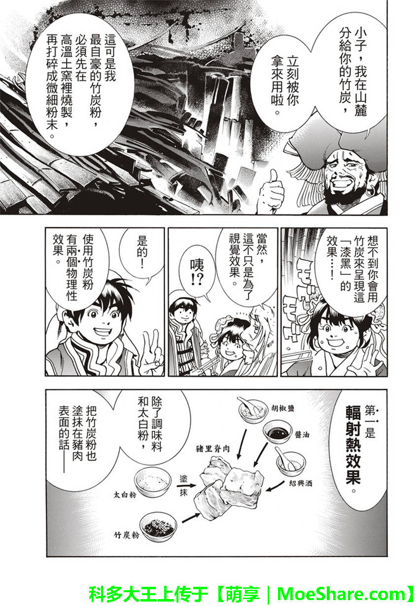 中华小当家漫画,极20 热情期待的蛋变化4图