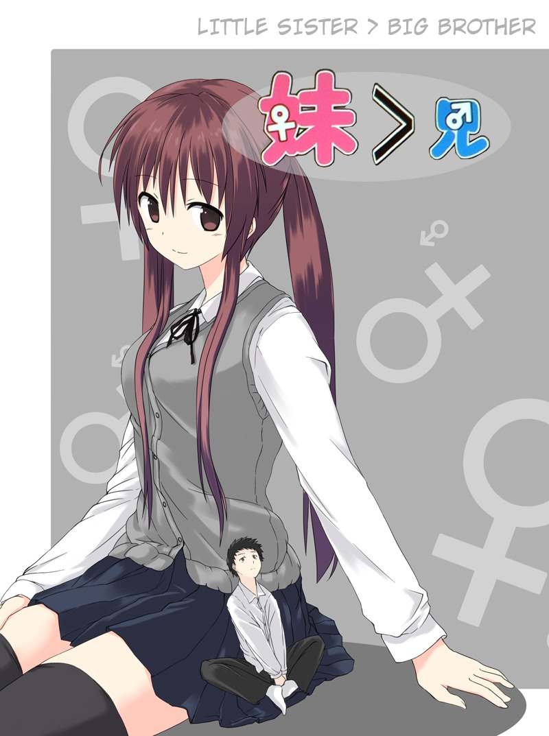 妹大爷在正阳门下扮演谁漫画,第1话1图