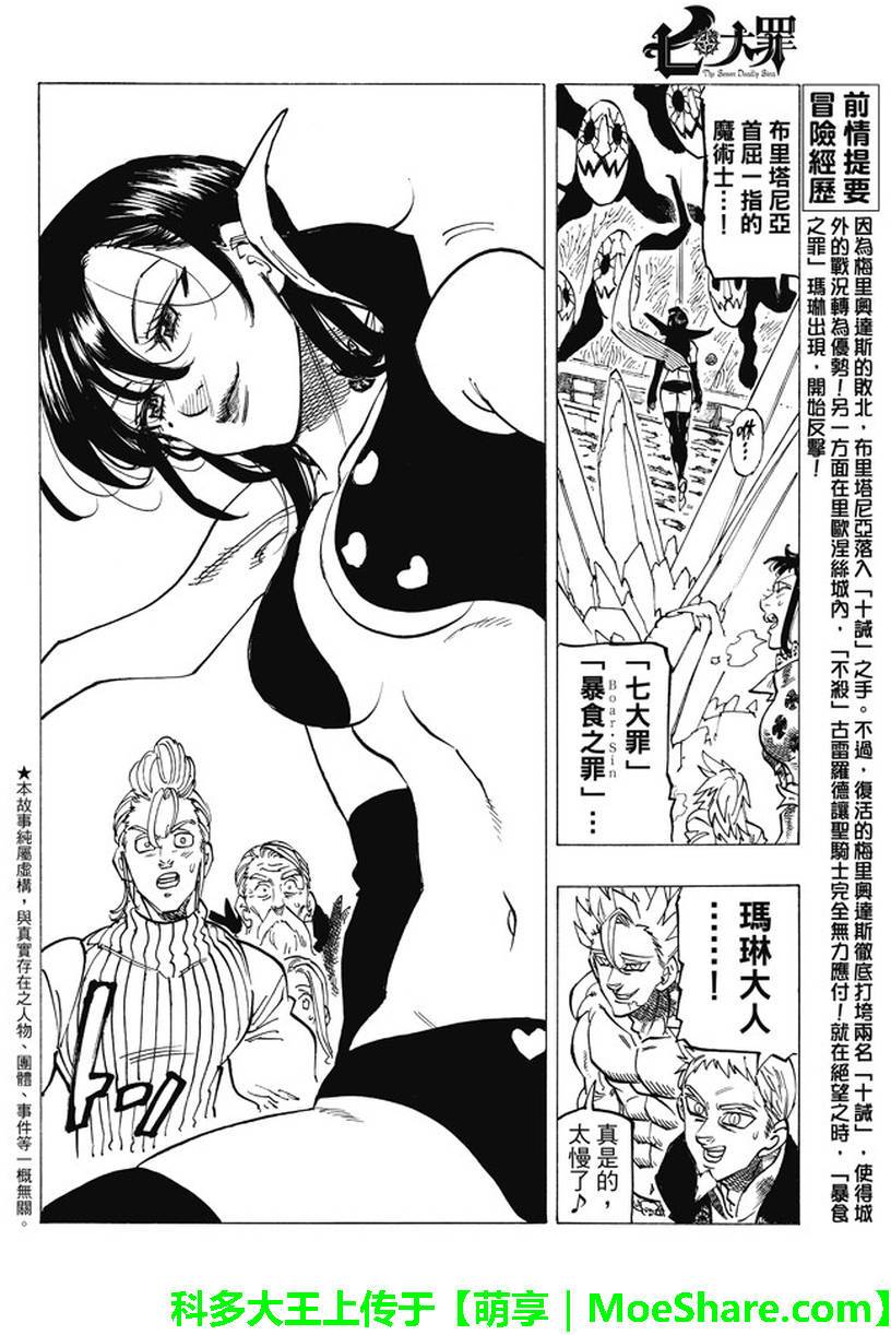 七人传奇论坛漫画,第191话2图