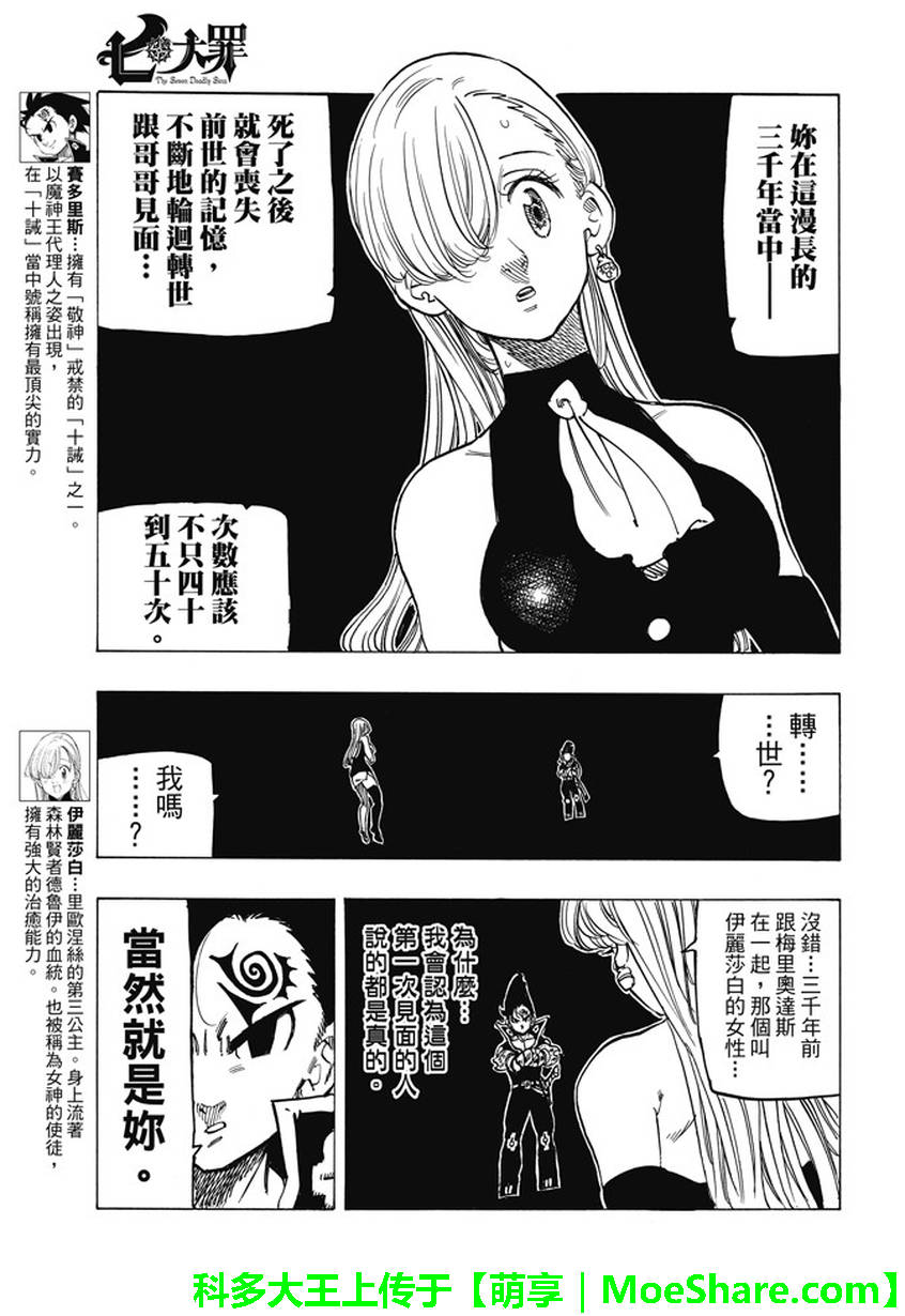 七人传奇第一季在线观看樱花动漫漫画,第222话4图