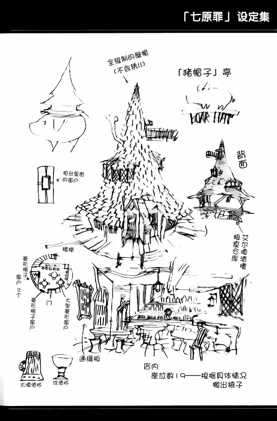 七人传奇女闪漫画,七原罪设定集15图