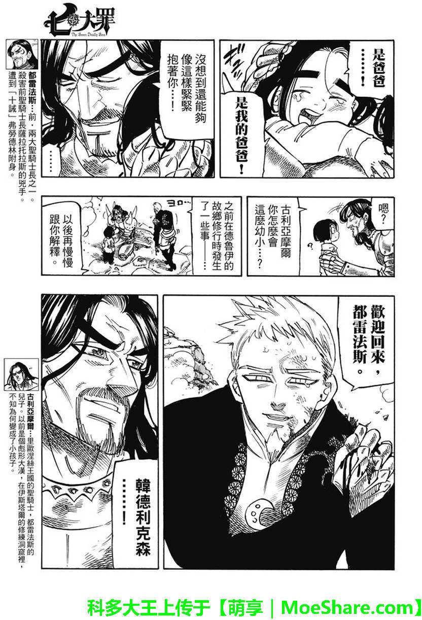 七人传奇论坛漫画,第194话3图