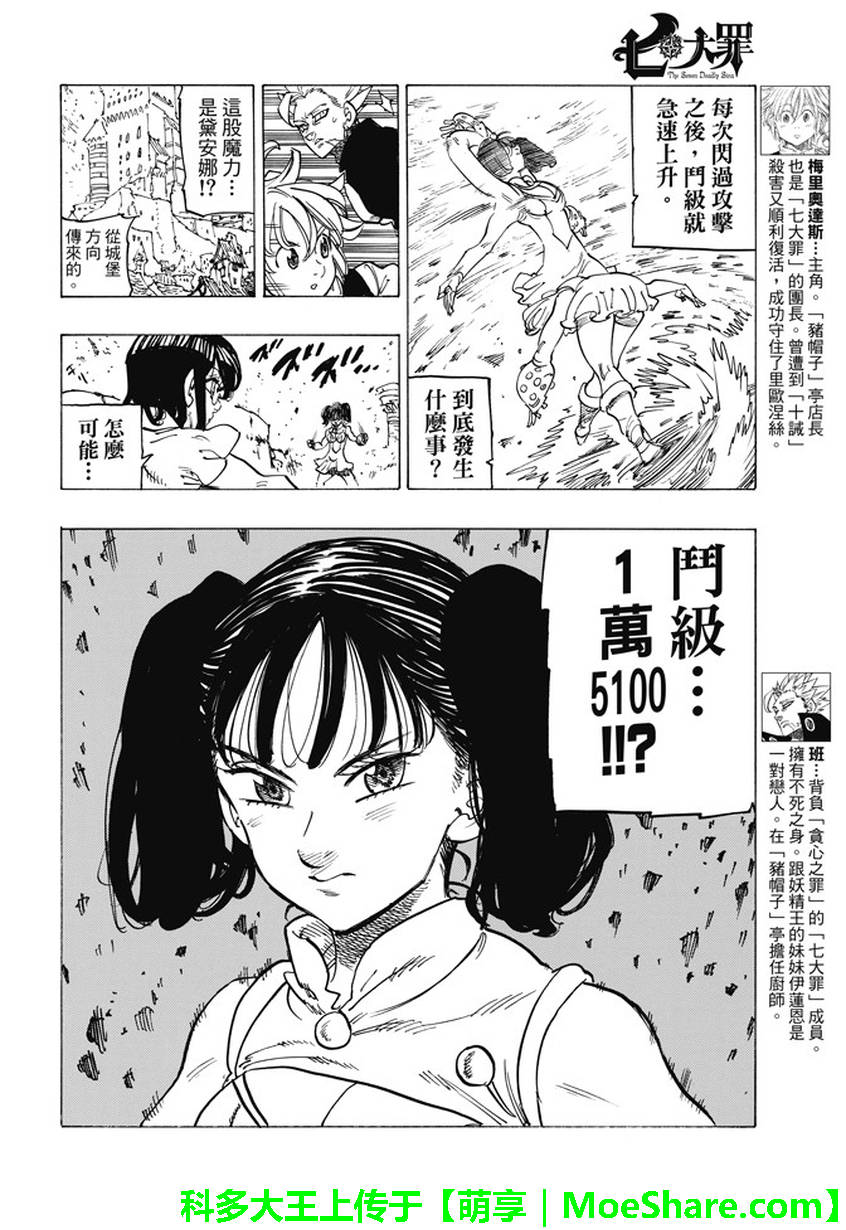 七人传奇第一季樱花动漫漫画,第218话5图