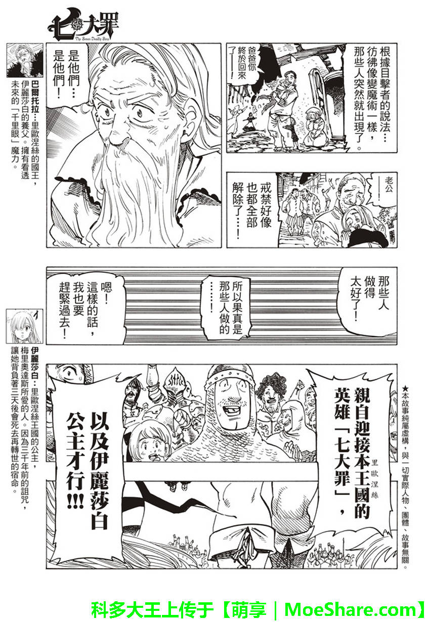 七人传奇手游角色排行榜漫画,第251话3图