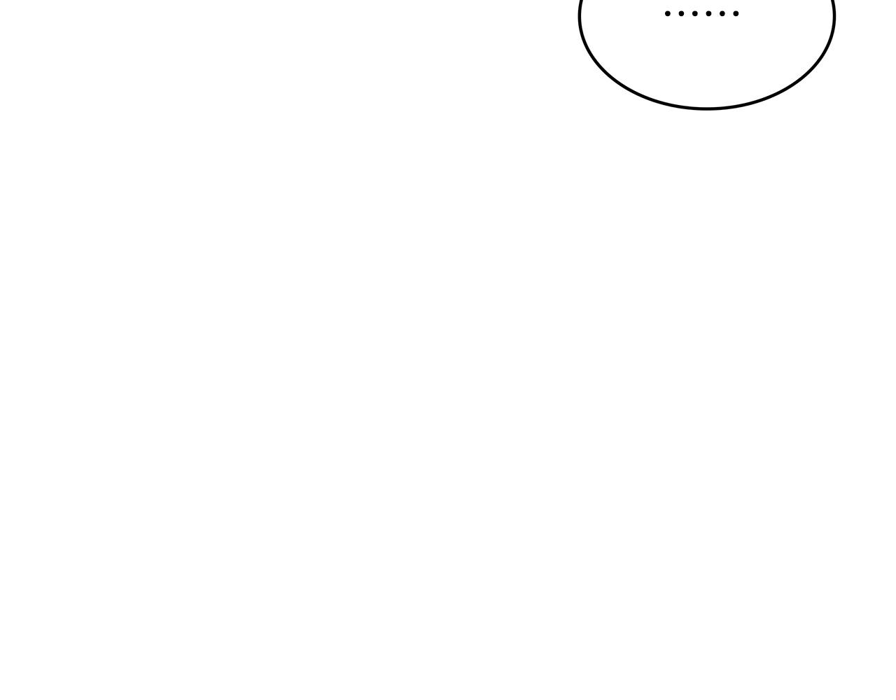 白龙公爵佩德·莱欧漫画,第15话 利刃的祷告词3图