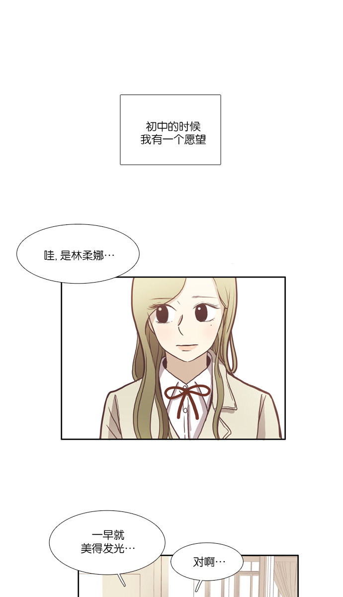 [第42话] 自作自受（上）0