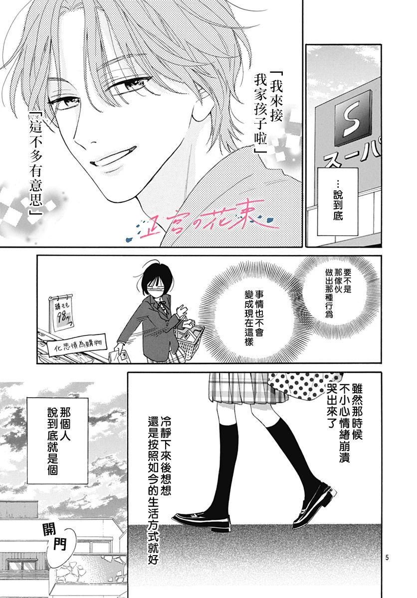 怪兽的花呗mp3漫画,第2话5图